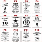 Lista projektów 1/3 na Karafkę z Grawerem dla Żony