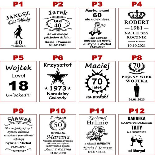Lista projektów 1/3 na Zestaw do Whisky z Grawerem dla Emeryta