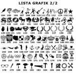 Lista grafik 2/2